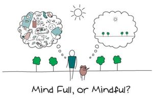 mindful-or-mind-full